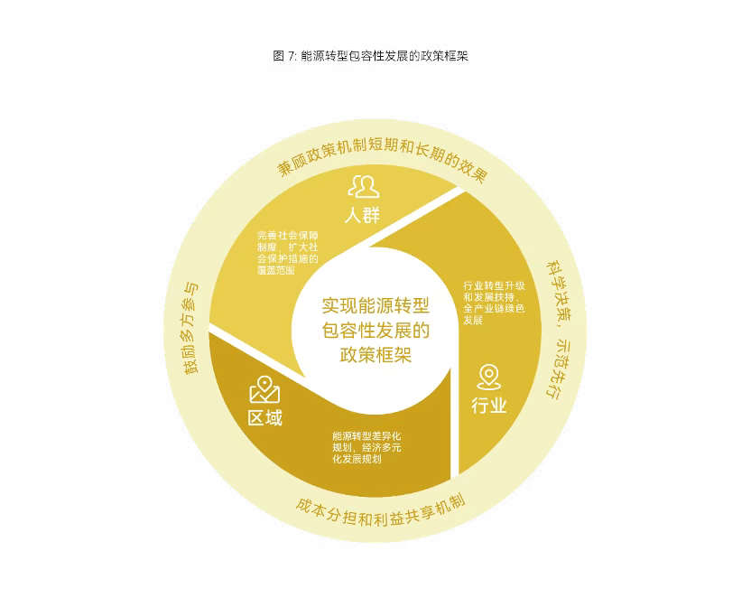 中国政法大学：构建法治人才培养新范式 探索社会协同治理新路径