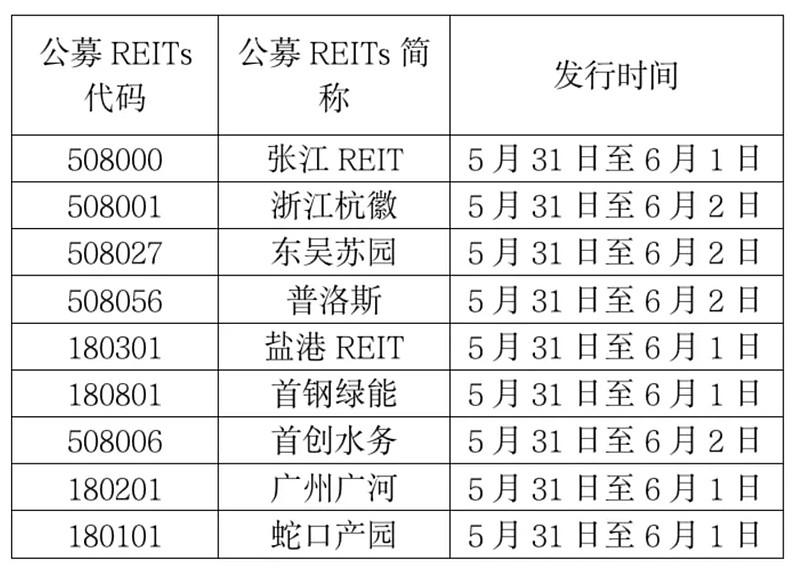 牧原股份：完成发行5亿元2026年度第一期科技创新债券