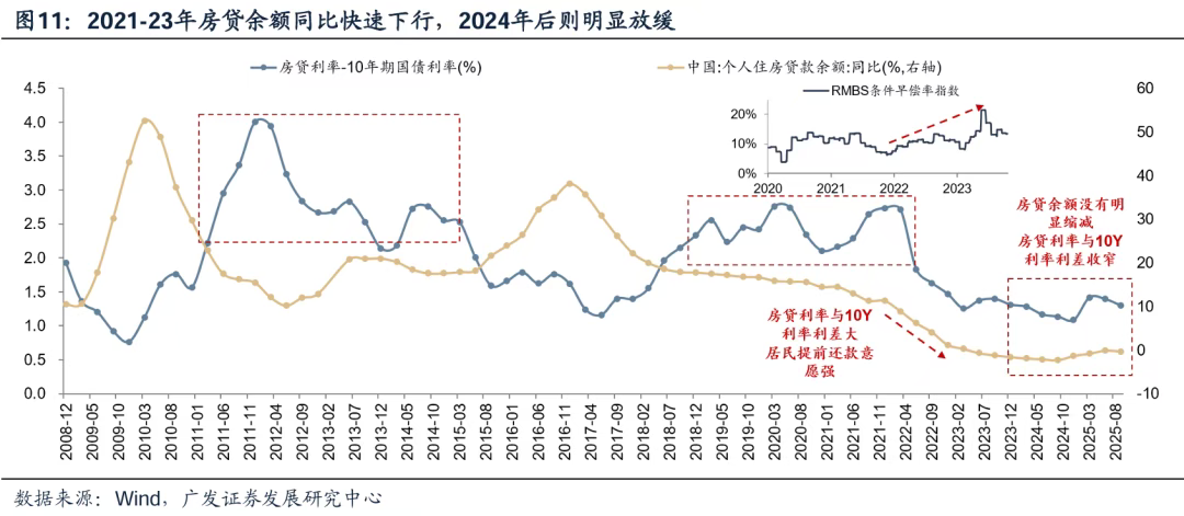 大额存单利率进入0字头，存款到期钱该放哪
