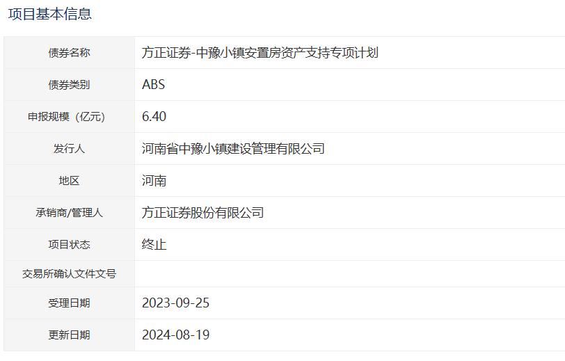 中豫担保拟申报10亿元公司债，公开招标主承销商