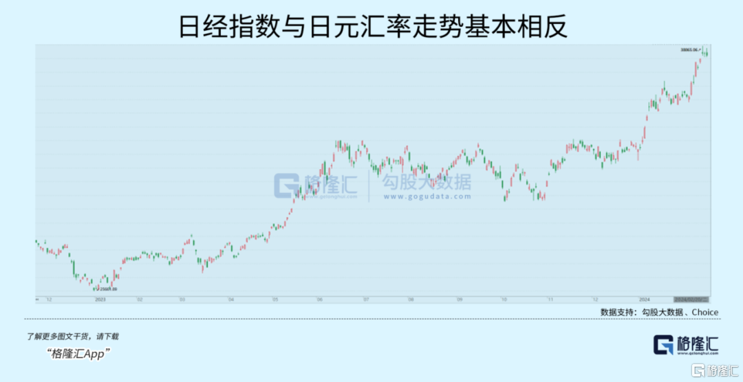 高汇率下外资趋谨慎，韩企海外投资加速