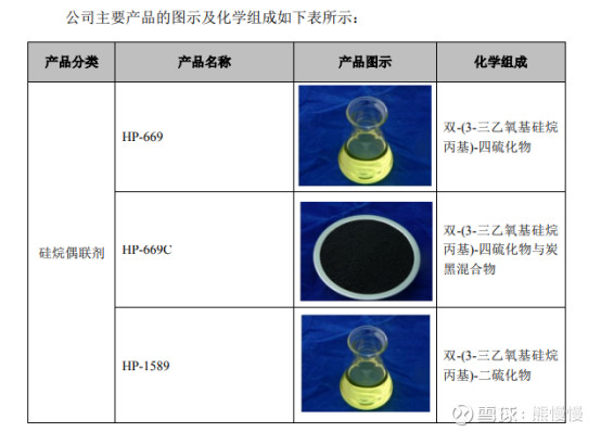 宏柏新材(605366.SH)：公司2025年年度经营业绩将出现亏损