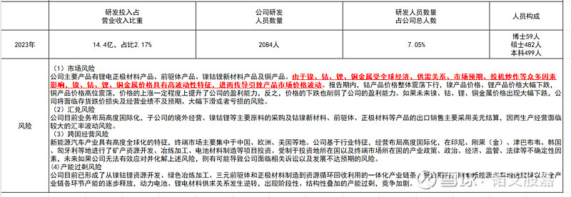 寒锐钴业：截至2026年1月9日股东人数为62,939人