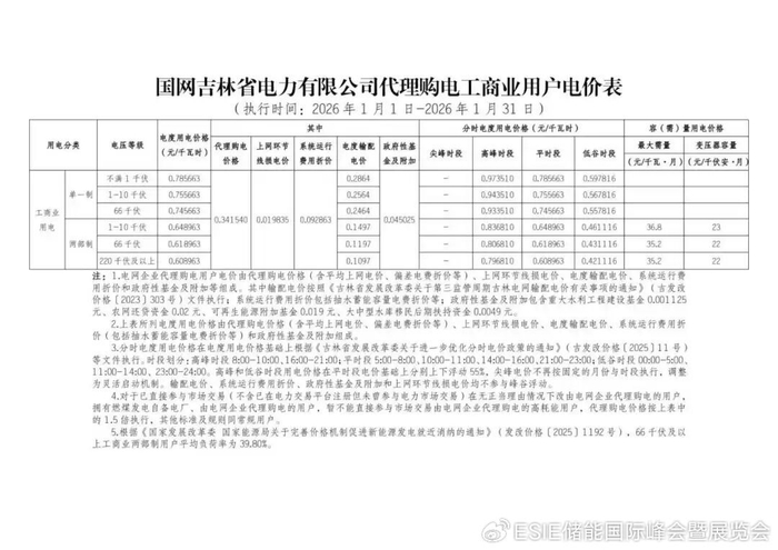 远 望 谷：截至2026年1月9日股东户数为66,360户