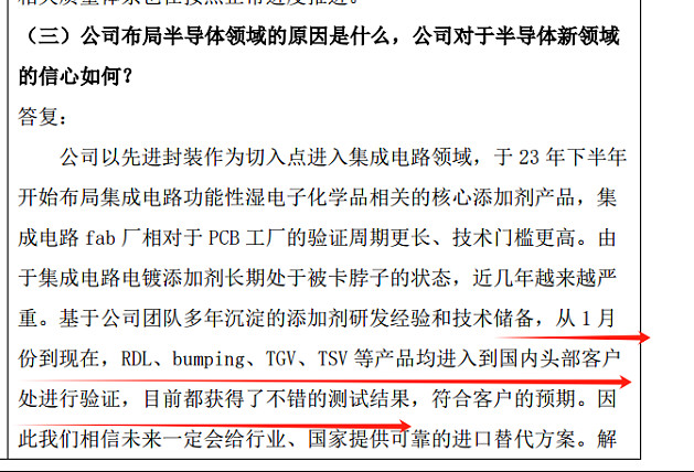 沃格光电(603773.SH)：预计2025年净亏损1亿元到1.4亿元