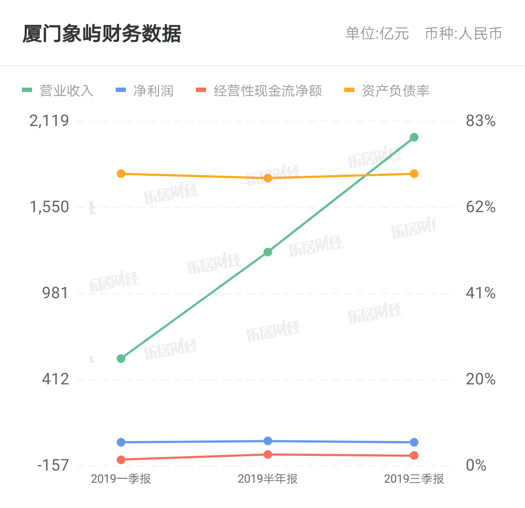 农产品：获准注册发行合计不超40亿元超短期融资券和中期票据