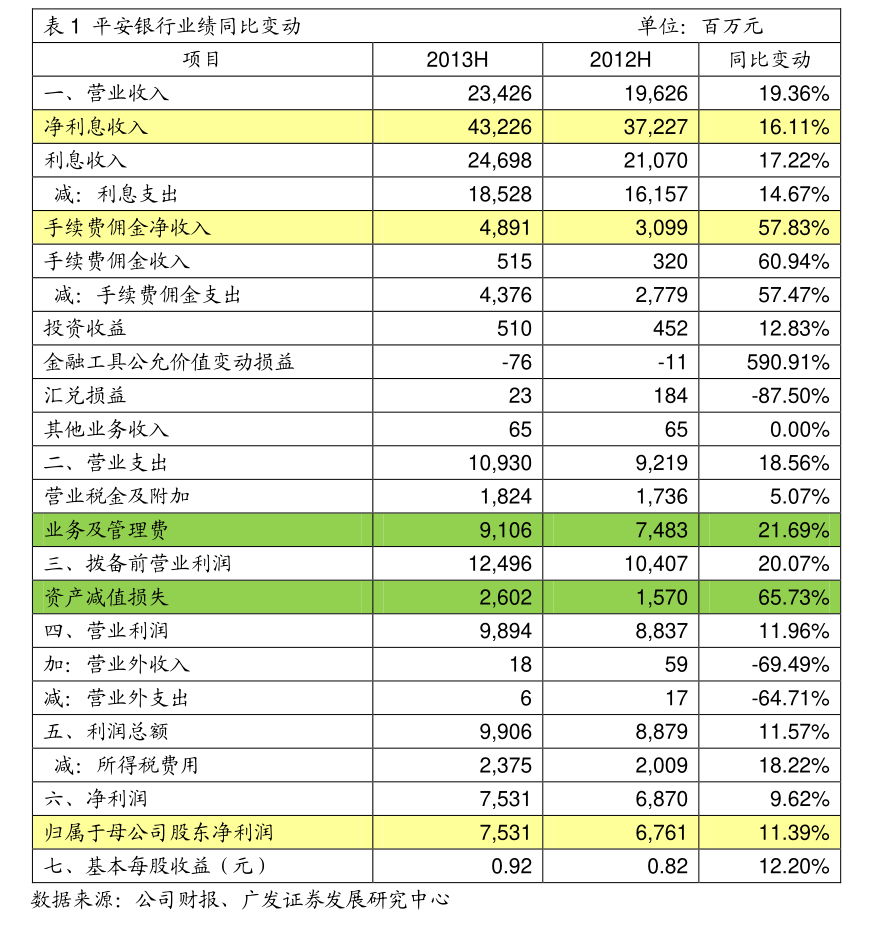 苏常柴Ａ(000570.SZ)：收到江苏银行现金分红款774.306万元