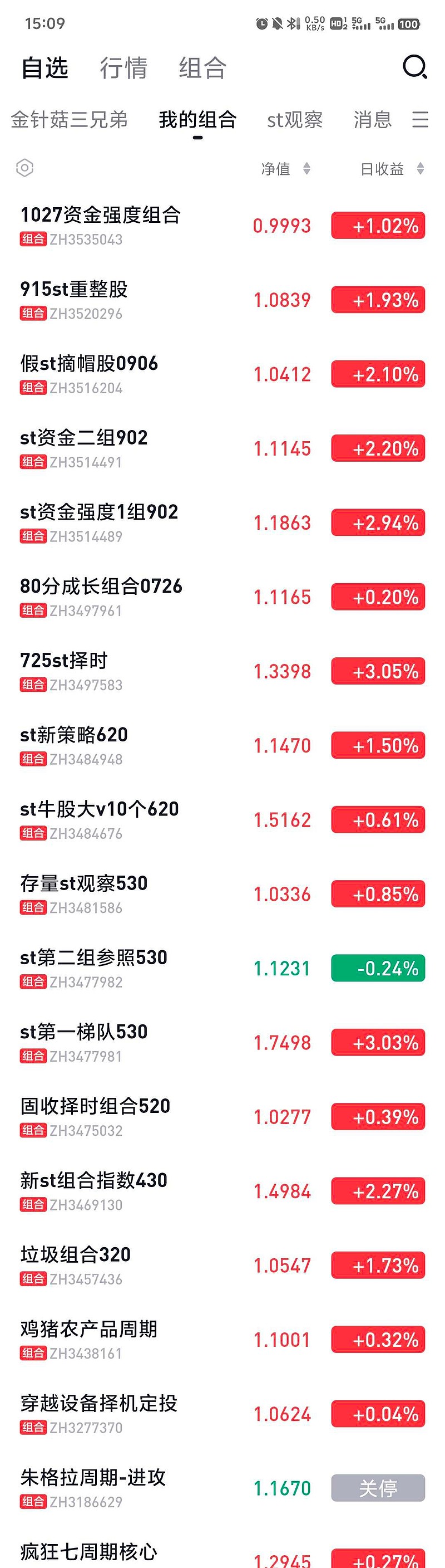 【财经分析】高位震荡下不乏机遇 2026年一季度转债市场如何布局？
