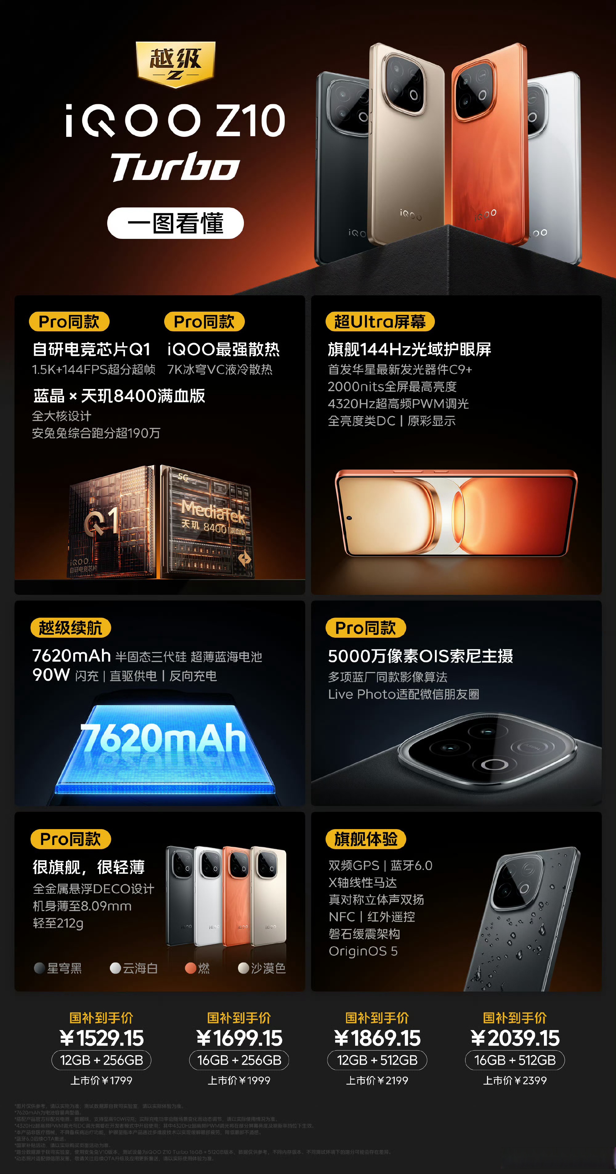 iQOO Z11 Turbo正式发布 2399元起打造中端全能机型