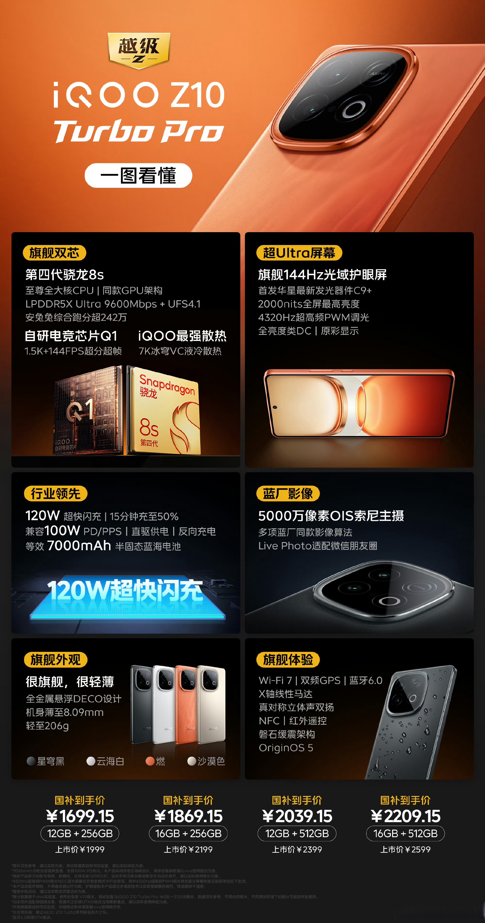iQOO Z11 Turbo正式发布 2399元起打造中端全能机型