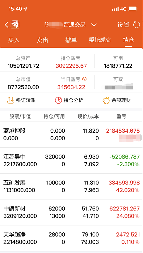 中旗新材：已触发“中旗转债”有条件赎回条款