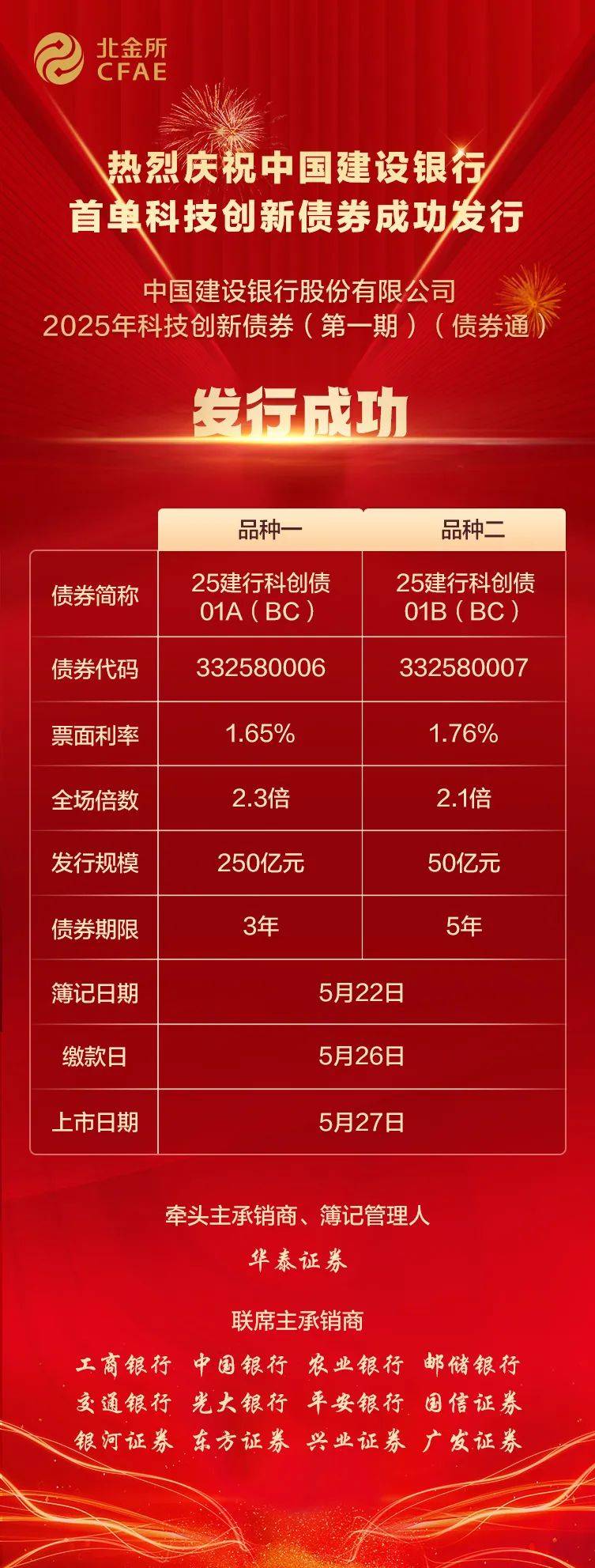 金道科技(301279.SZ)：拟发行可转债募资不超过3.06亿元