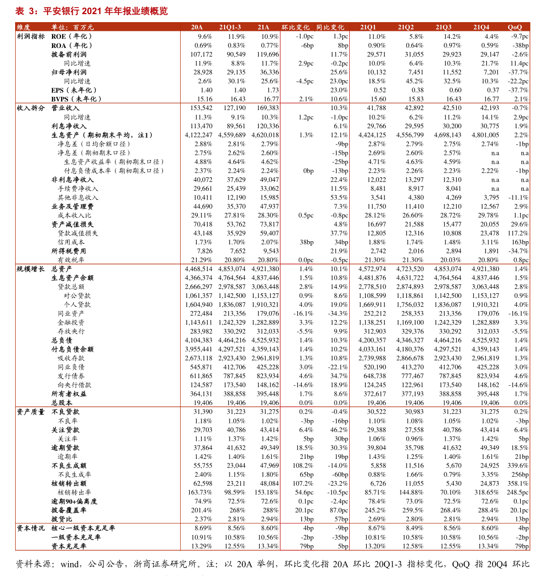 罗曼股份披露总额5000万元的对外担保，被担保方为罗曼科技控股（香港）有限公司