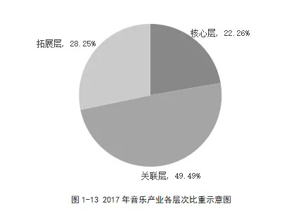 《中国城投企业综合发展指数研究报告》正式发布 解码化债与发展协同破局路径