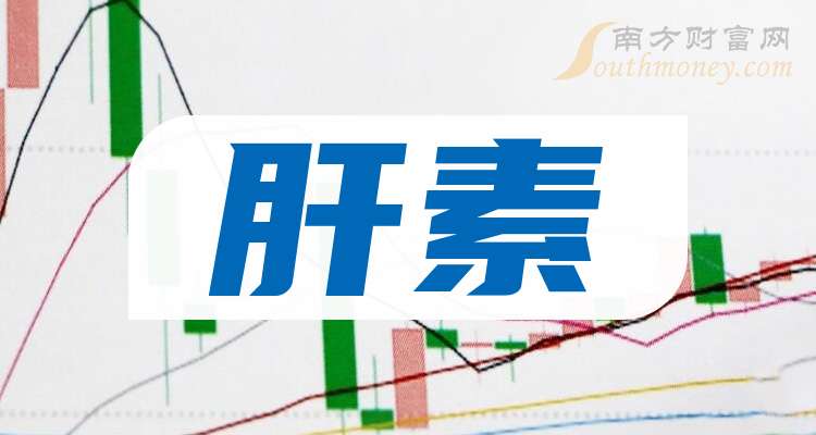 常山药业：艾本那肽完成上市审评的时间存在不确定性