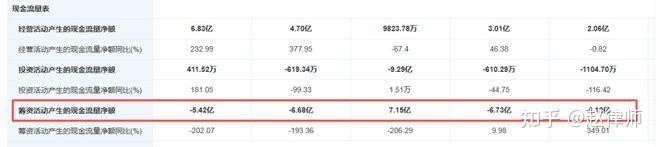 南都电源多重困局：高担保、高负债压顶，亏损下易主梦落空，赴港融资前景难料