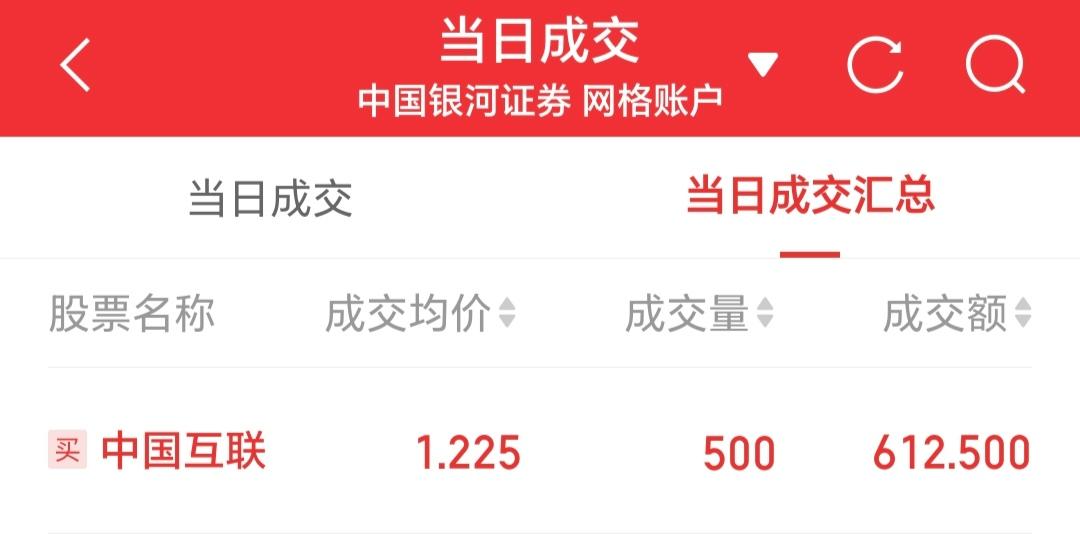 万科债延续涨势 “22万科02”涨近13%
