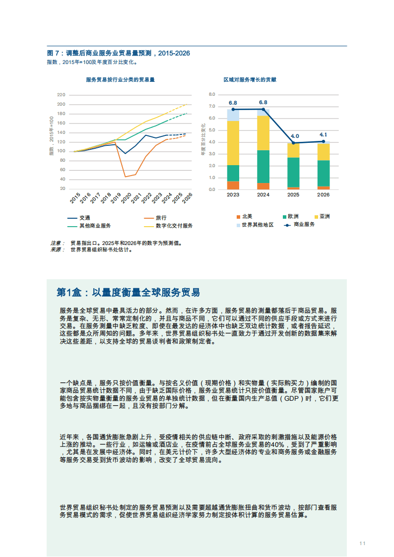 2025年前10月加纳贸易顺差达85亿美元