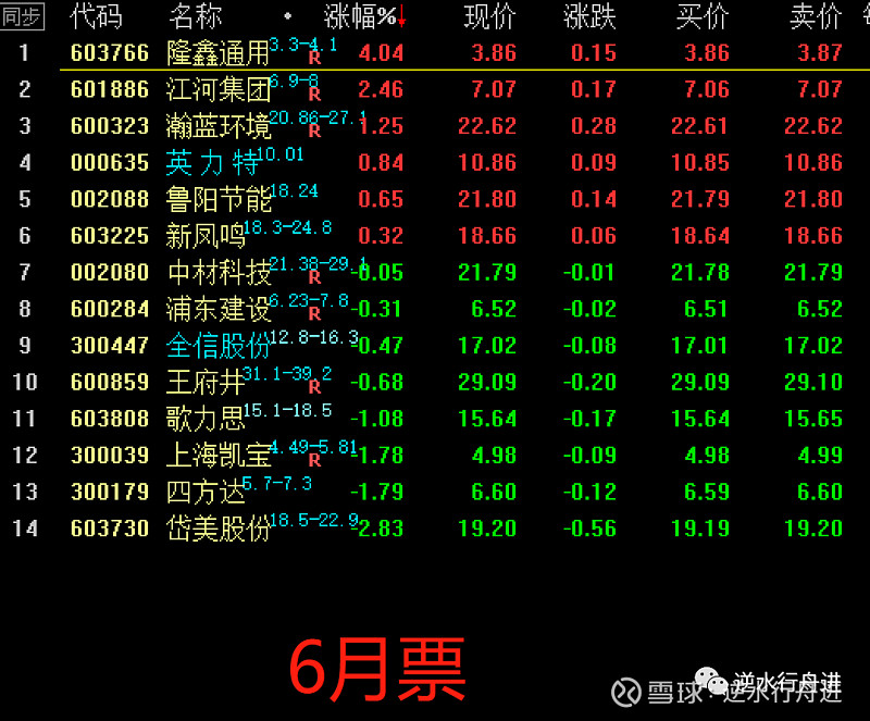 隆鑫通用(603766.SH)：预计2025年净利润同比增加47.15%到60.53%