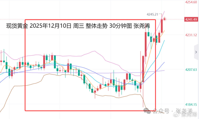 结构性“降息”年内首落地 有助于夯实债市平稳运行基础