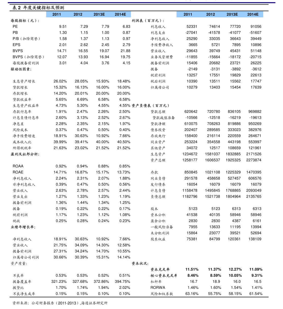 唯科科技续聘罗建文为董秘：2024年薪酬41.12万 任内公司市值增加25.09亿