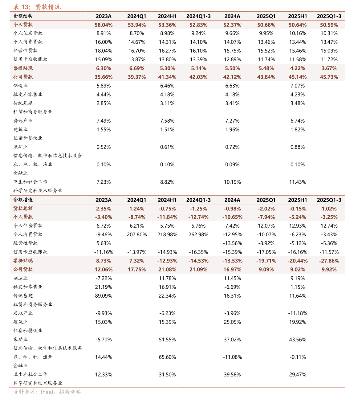 唯科科技续聘罗建文为董秘：2024年薪酬41.12万 任内公司市值增加25.09亿