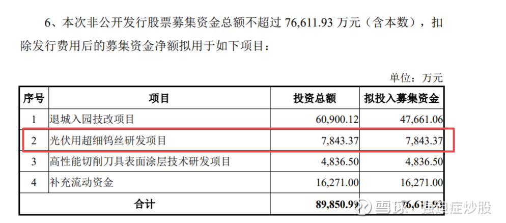 翔鹭钨业(002842.SZ)：预计2025年净利润1.25亿元～1.8亿元 同比扭亏为盈