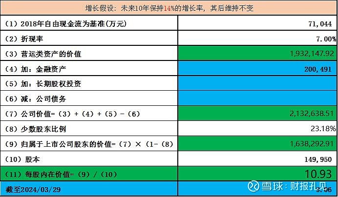星网宇达：公司截至2025年12月31日的股东人数为43,663人