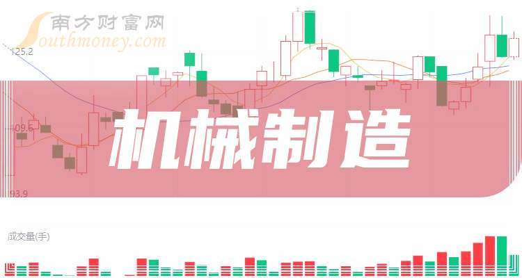 世纪天鸿：截至2026年1月20日股东户数为24,813户