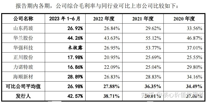 华能国际：完成20亿元中期票据发行 利率1.91%