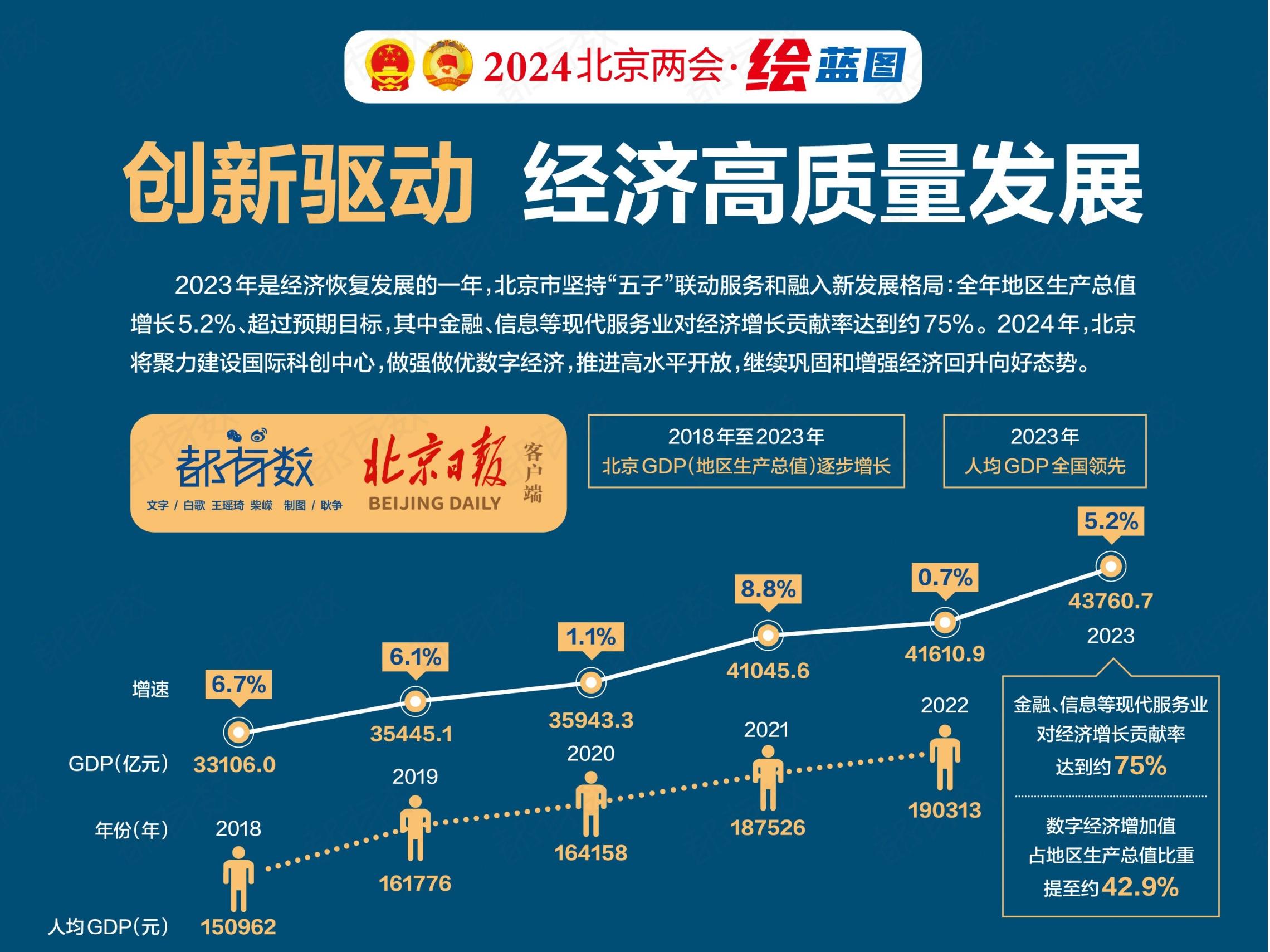 解读中央经济工作会议 | 未来或进一步提高对科创企业支持力度