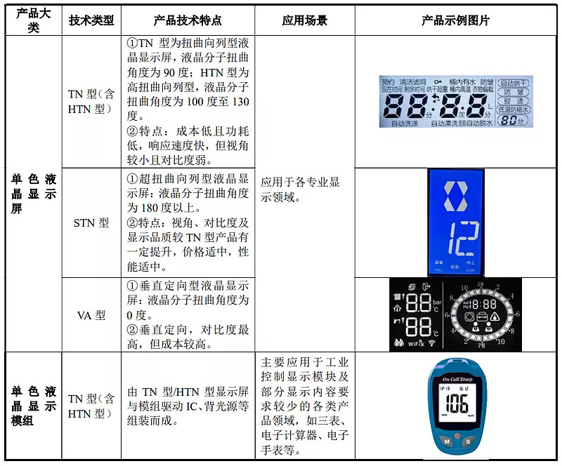 骏成科技(301106.SZ)：骏成合伙拟减持不超过2.94%股份
