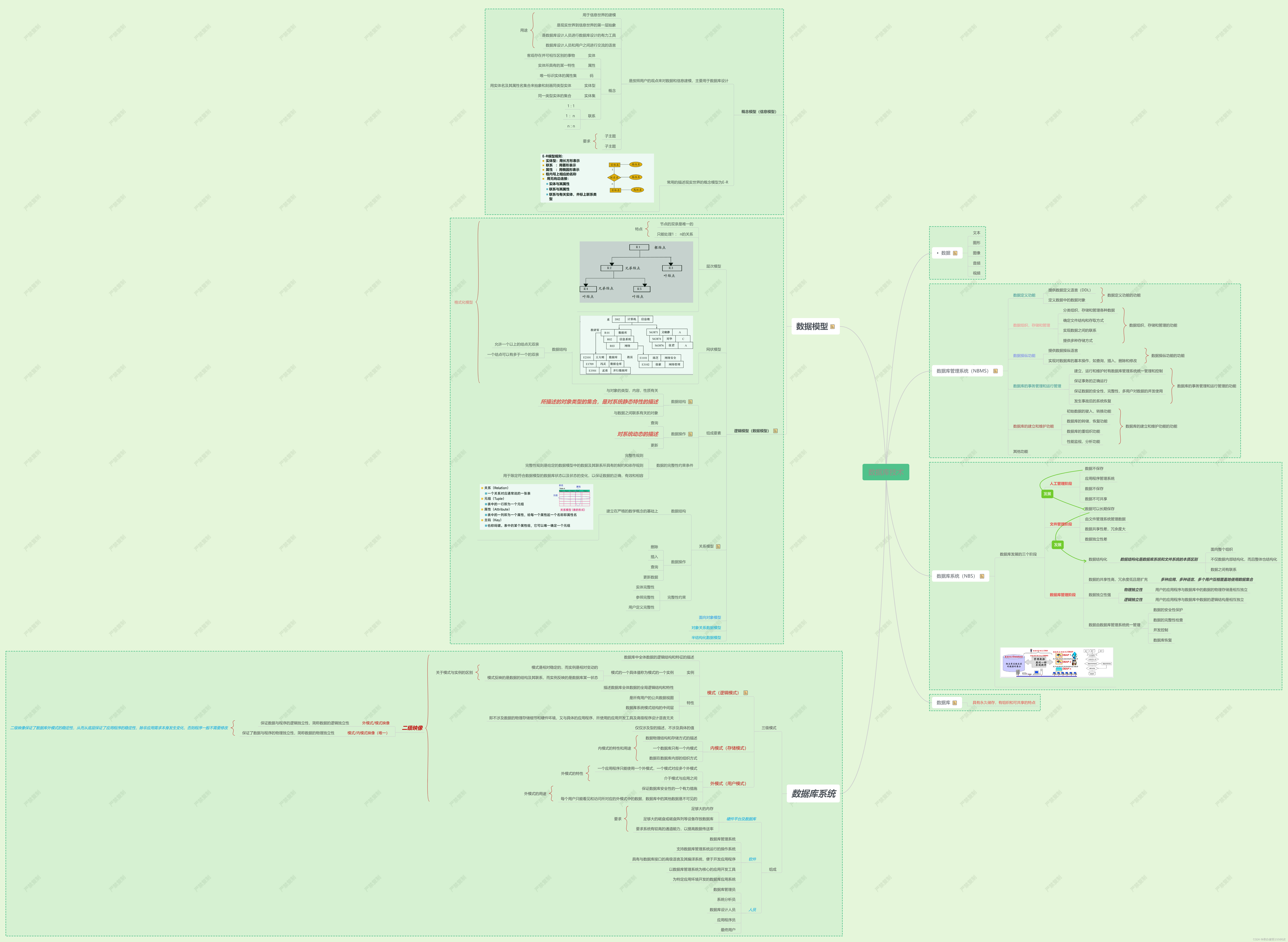 数据库概念震荡上行，海量数据上涨超9%