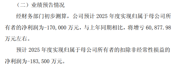 石英股份(603688.SH)：预计2025年净利润同比减少49.34%到58.63%