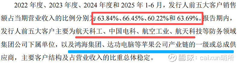 猎奇智能被抽中现场检查：一年理财数亿分红7200万，再募资8000万补流