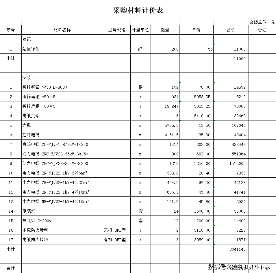 三峡能源获得实用新型专利授权：“一种储能变流器冷却液处理装置”