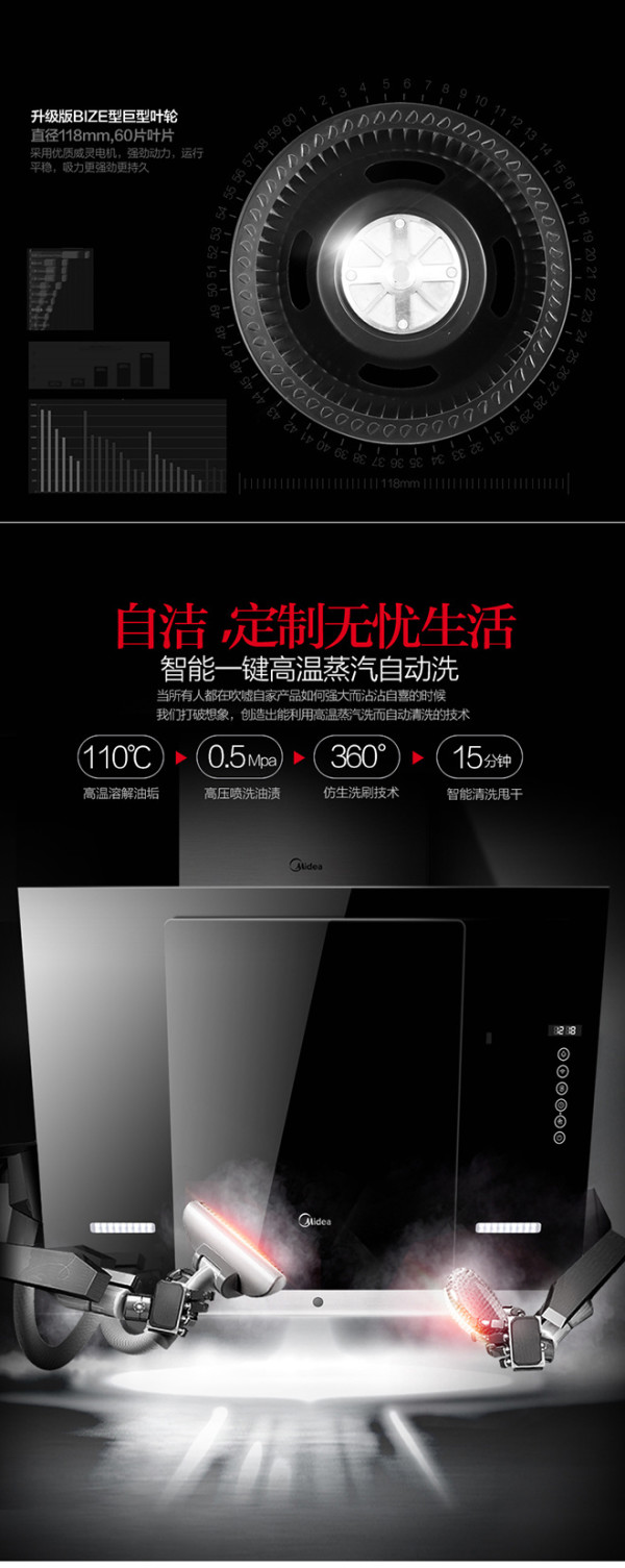 美的集团获得实用新型专利授权：“风机蜗壳和空调器”