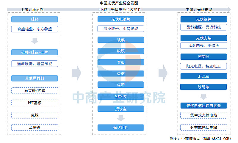 天马科技2025上半年业绩亮眼：养殖食品双爆发，全产业链布局打开增长空间