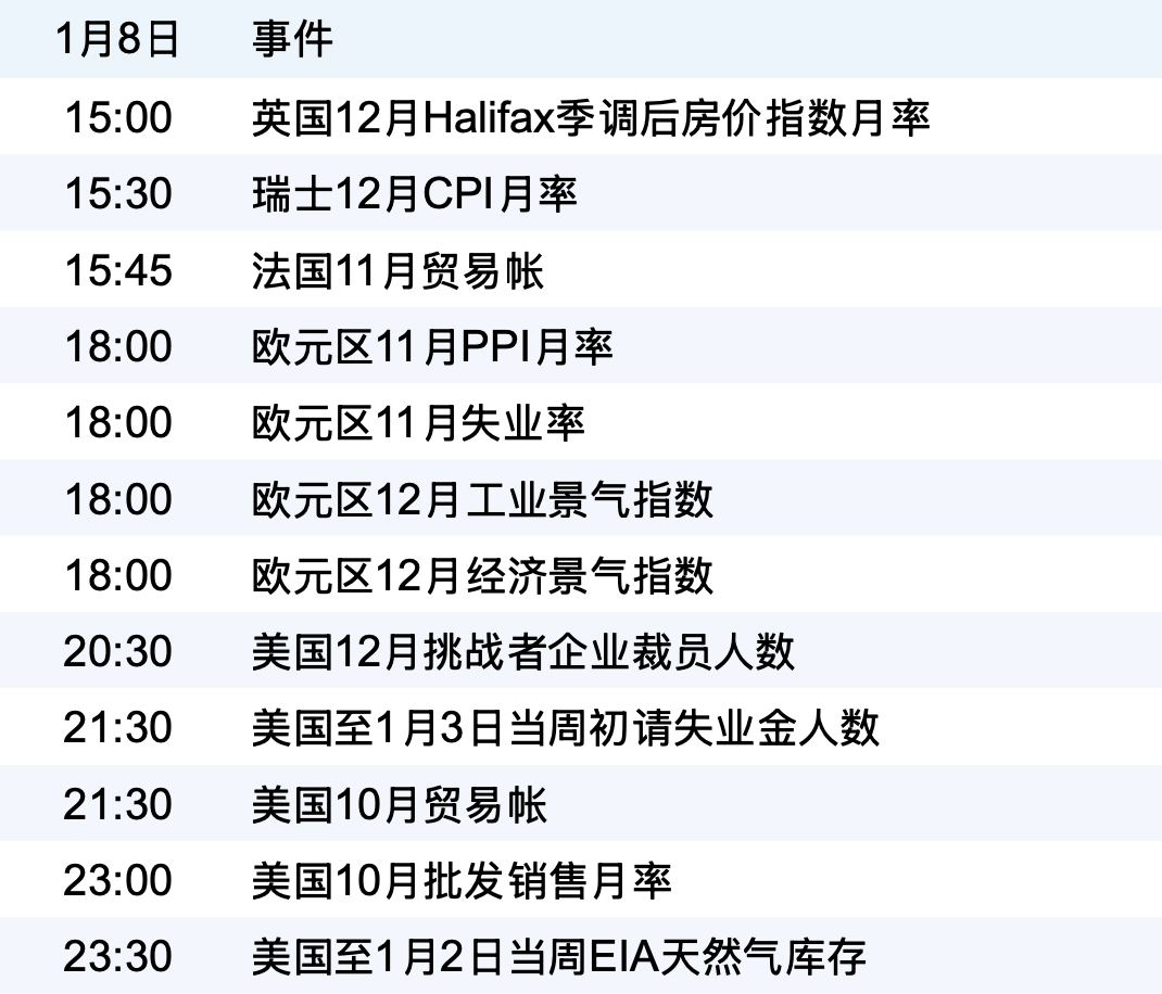 新华财经周报：1月19日至1月25日