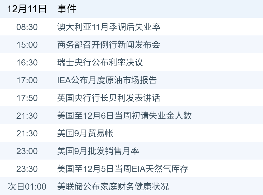 新华财经周报：1月19日至1月25日