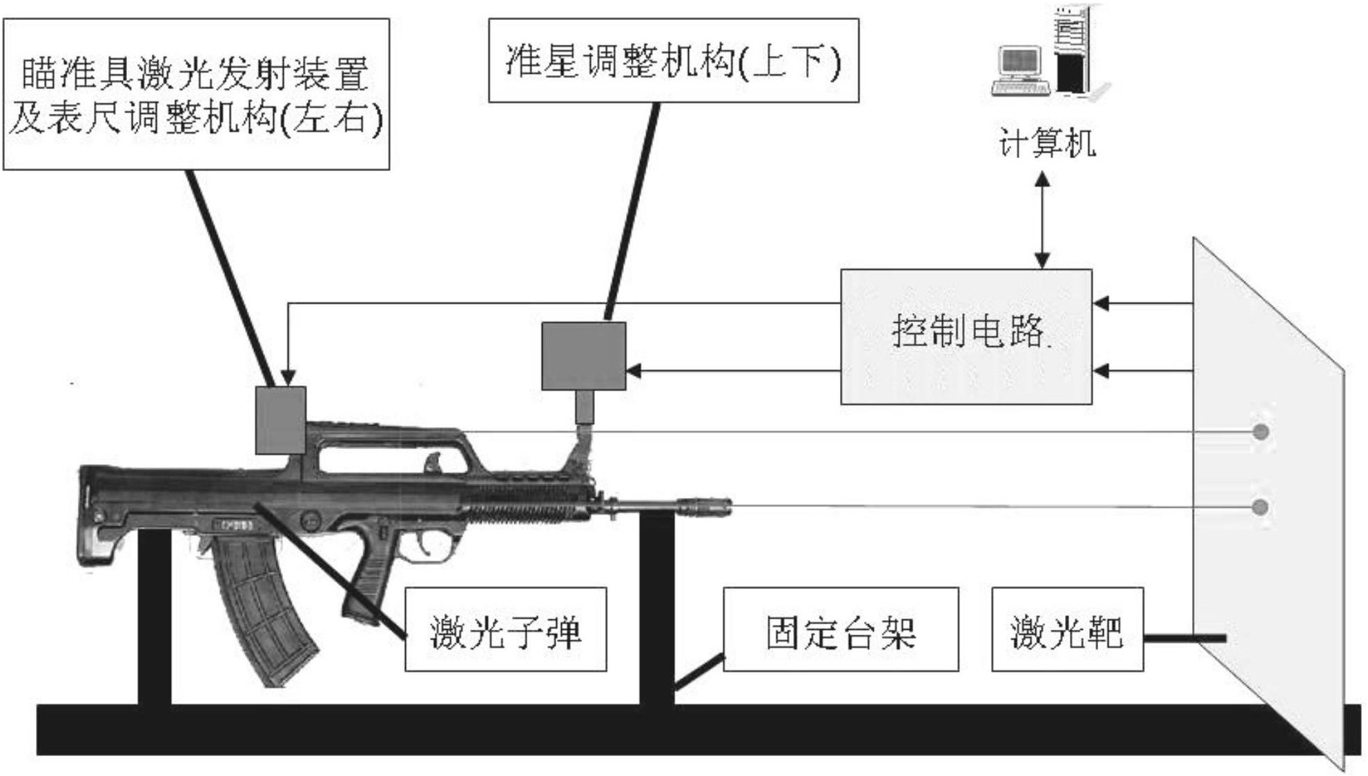 华兴源创获得发明专利授权：“一种产品测试的对位处理方法、装置、计算机设备”