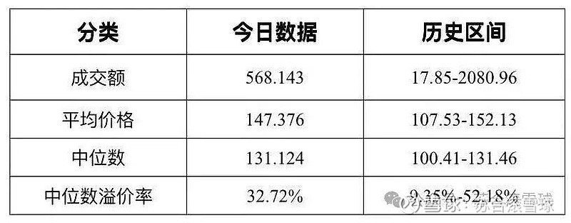摘牌在即 华锐转债一度大涨14%