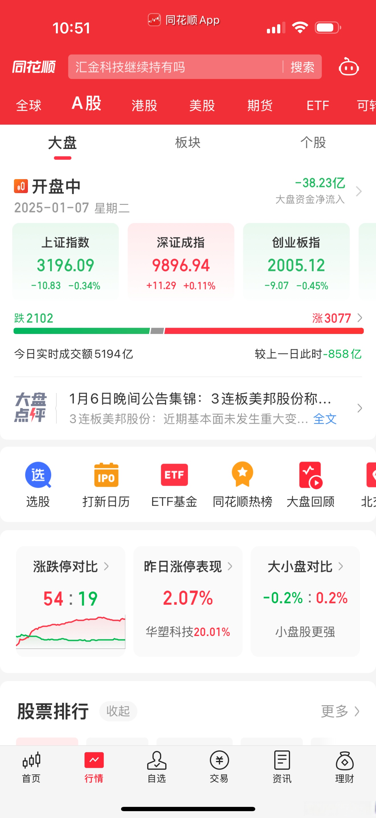债市收盘| 缺乏增量信息，债市收益率全线上行