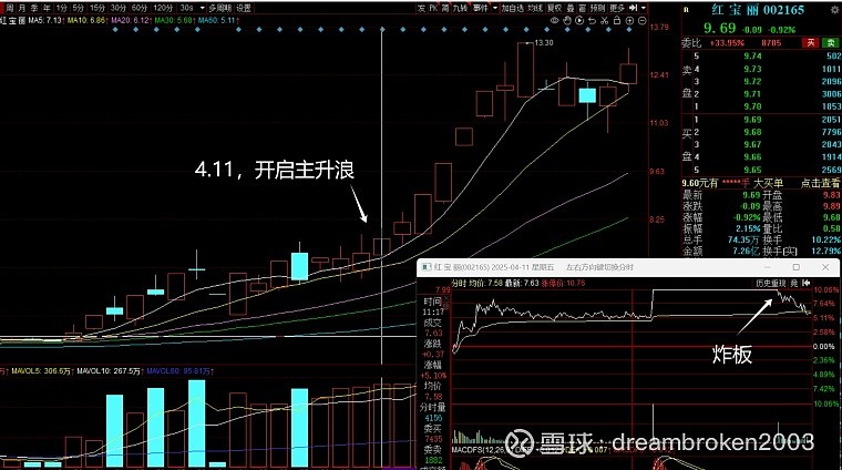 尤夫股份：2025年前三季度实现归母净利润1,939.65万元，同比扭亏为盈