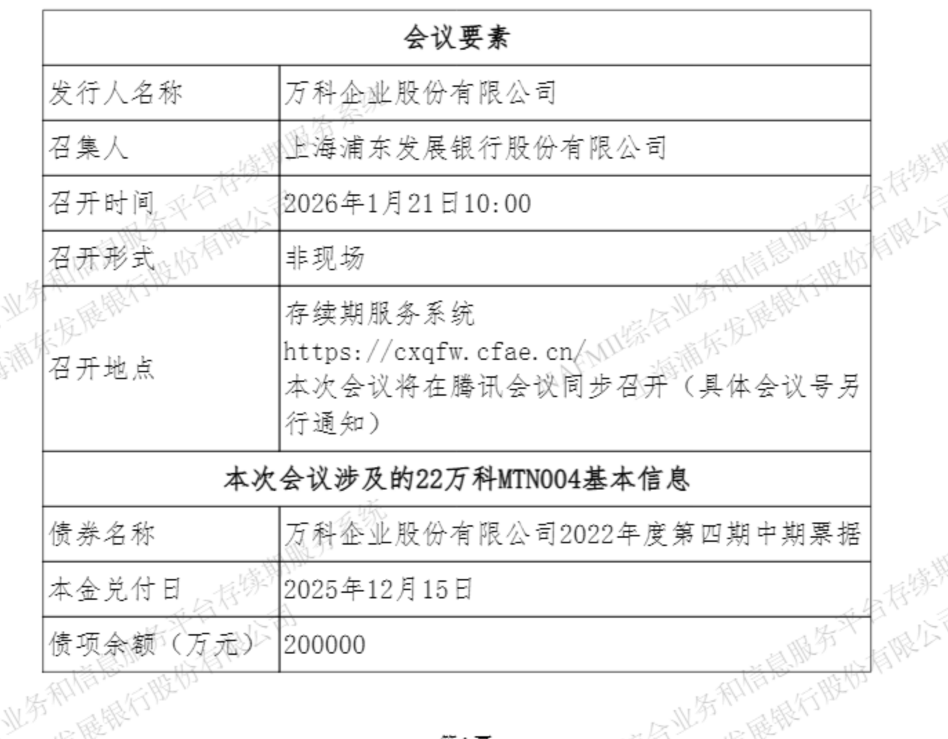 万科57亿元债券成功展期