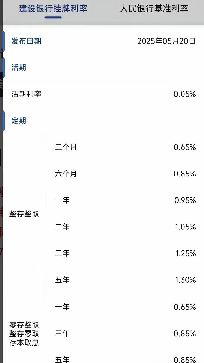 10月LPR报价出炉：1年期和5年期以上利率均维持不变