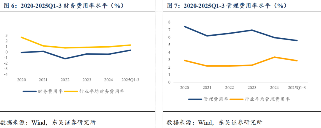 新券联瑞转债上涨30%