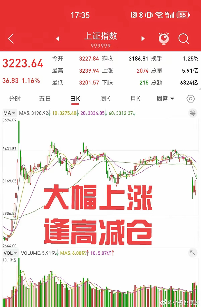 前三季度期货成交额突破547万亿元 金融期货9月成交额占比超四成