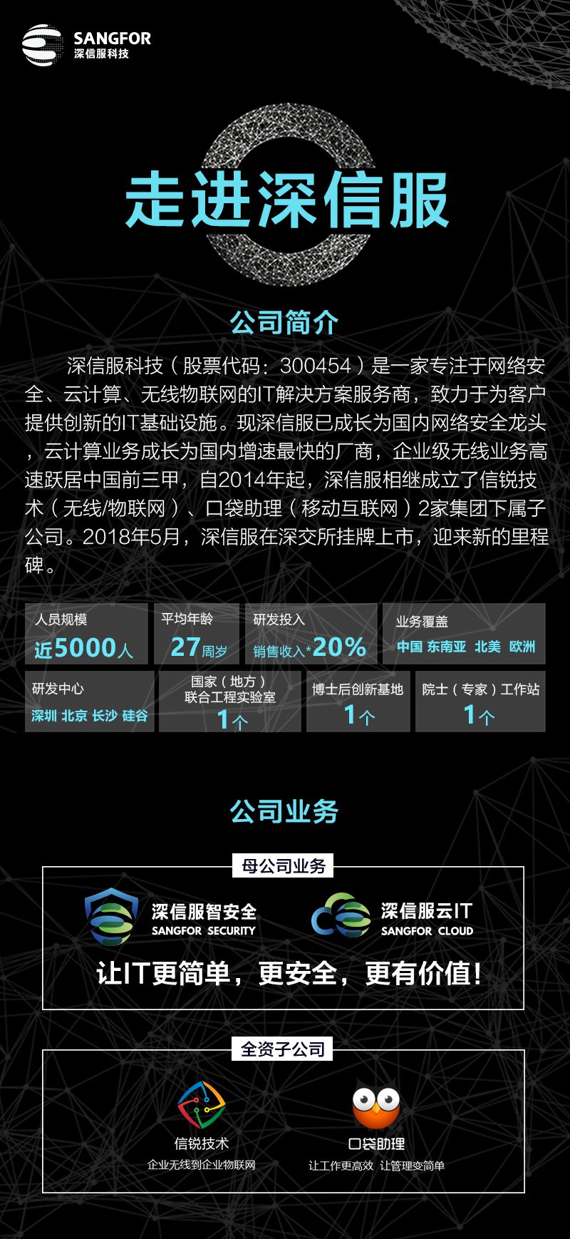深信服：关于信服转债预计触发赎回条件的提示性公告