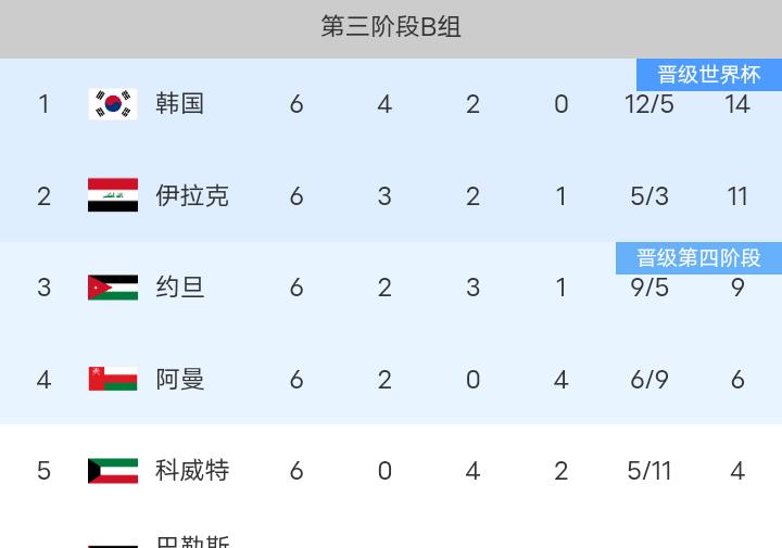 2026年塔吉克斯坦将修复和建设公路300公里